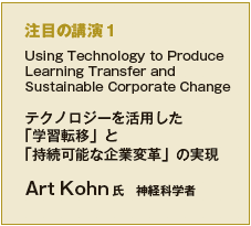 注目の講演１Using Technology to ProduceLearning Transfer andSustainable Corporate ChangeArt Kohn 氏　神経科学者テクノロジーを活用した「学習転移」と「持続可能な企業変革」の実現