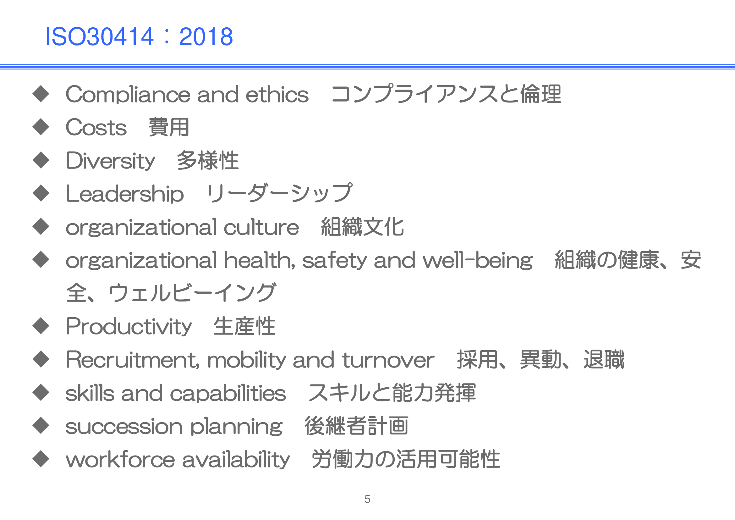 図表１　ISO 30414：2018