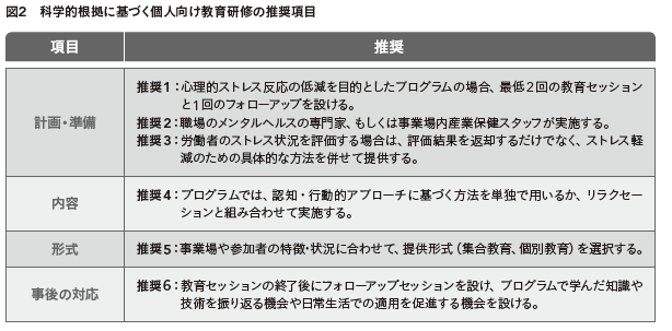 根拠例 | 根拠 答え方 – EJQQ